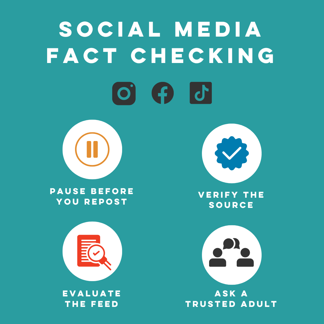 Authenticating Social Media Content: Fact-Checking in the Digital Age 🕵️